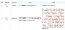 以合规为锚，方能行稳致远 从灵犀金融受罚看互联网保险中介的涅槃之路