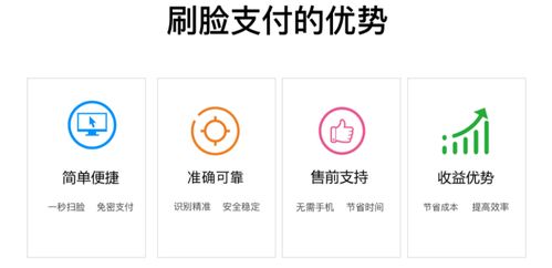 支付宝与微信服务商申请条件及软件技术转让指南